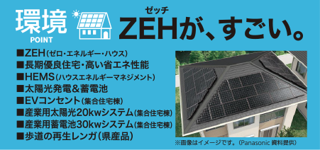 環境　ZEHが、すごい。